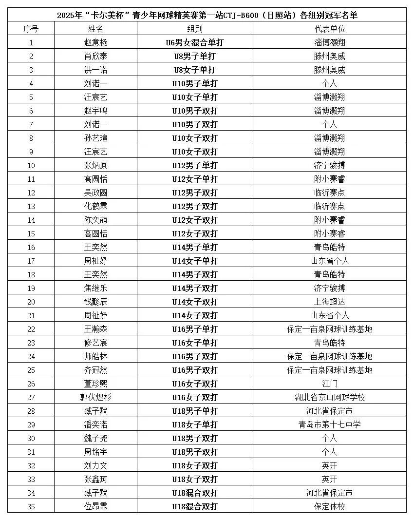 7.16-6.jpg 7.16-6.jpg